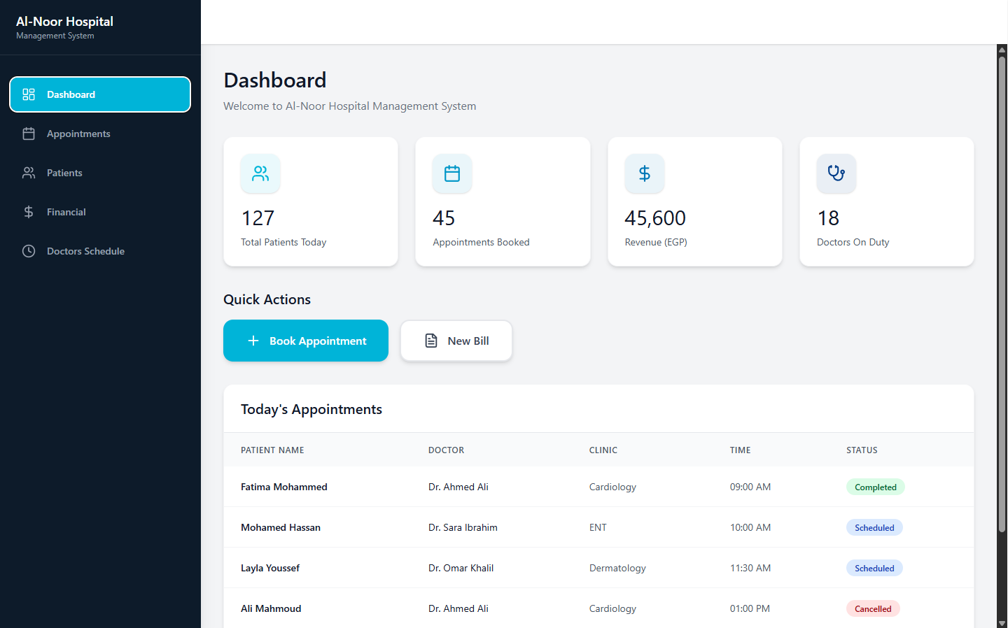 Al-Noor Hospital Management System dashboard with patient, appointment, revenue, and doctor metrics